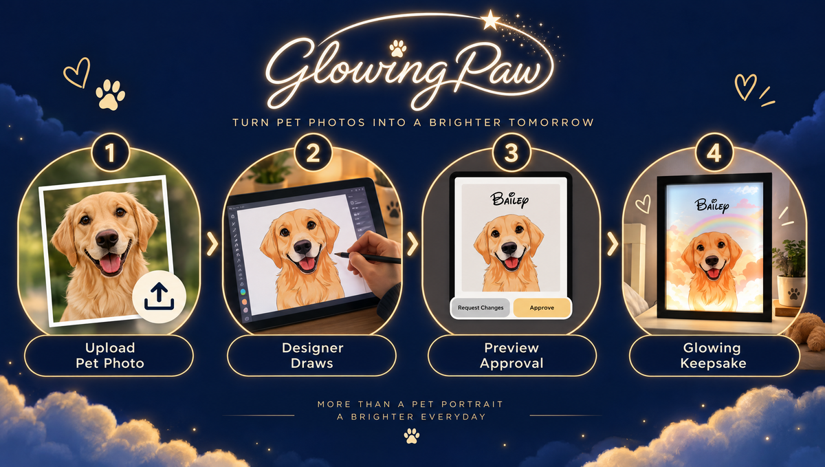 Glowing Paw Custom Light Portrait